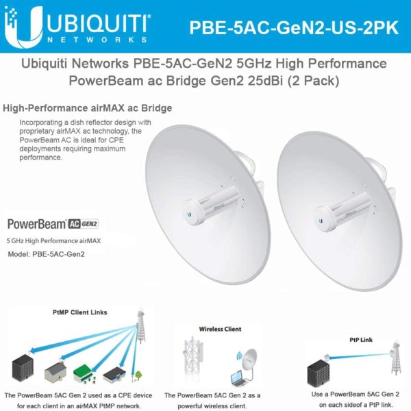 Ubiquiti Networks PowerBeam AC Gen2 5GHz High Performance AirMAX Ac Bridge PBE-5AC-GEN2